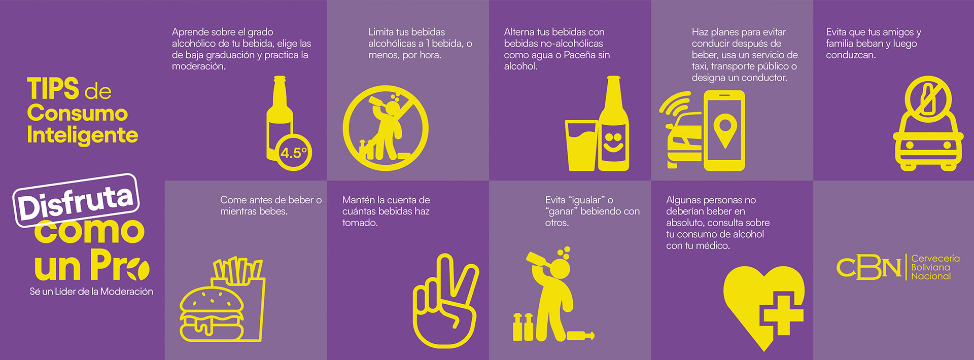 Consumo Inteligente Consumo Inteligente
