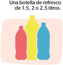 Botella de refresco