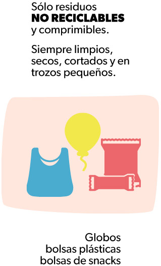 Sólo residuos NO RECICLABLES y comprimibles